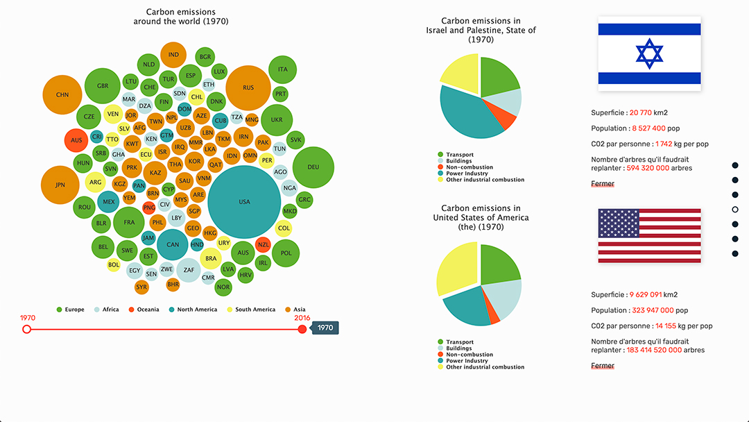  page dataplay workshop dataviz heaj